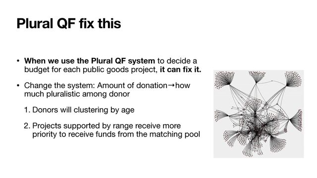 Plural QF fix this
• When we use the Plural QF system to decide a
budget for each public goods project, it can
fi
x it.

• Change the system: Amount of donation→how
much pluralistic among donor

1. Donors will clustering by age

2. Projects supported by range receive more
priority to receive funds from the matching pool
