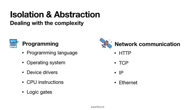 Isolation & Abstraction
Dealing with the complexity
• Programming language

• Operating system

• Device drivers

• CPU instructions

• Logic gates
• HTTP

• TCP

• IP

• Ethernet
Programming Network communication
superface.ai
