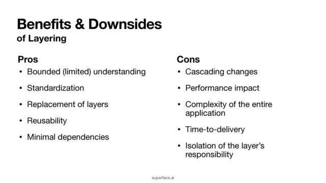 Benefits & Downsides
of Layering
• Bounded (limited) understanding

• Standardization

• Replacement of layers

• Reusability

• Minimal dependencies
• Cascading changes

• Performance impact

• Complexity of the entire
application

• Time-to-delivery

• Isolation of the layer’s
responsibility
Pros Cons
superface.ai
