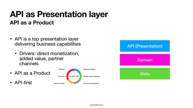 API as Presentation layer
• API is a top presentation layer
delivering business capabilities 

• Drivers: direct monetization,
added value, partner
channels

• API as a Product

• API-
fi
rst

API as a Product
Domain
API (Presentation)
Data
superface.ai
