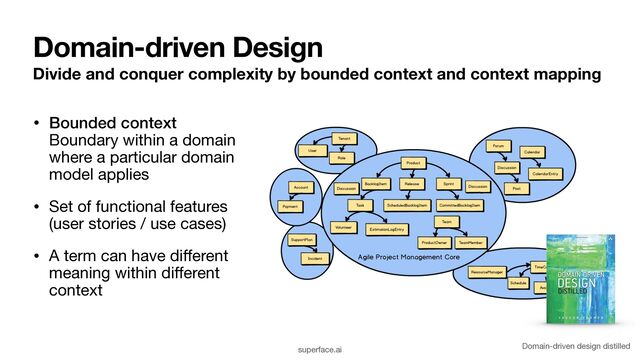 Domain-driven Design
Divide and conquer complexity by bounded context and context mapping
Domain-driven design distilled
• Bounded context
Boundary within a domain
where a particular domain
model applies

• Set of functional features
(user stories / use cases)

• A term can have di
ff
erent
meaning within di
ff
erent
context
superface.ai
