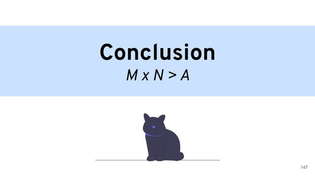 147
Conclusion
M x N > A

