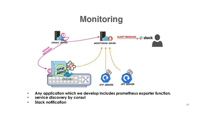 Monitoring
• Any application which we develop includes prometheus exporter function.
• service discovery by consul
• Slack notification
66

