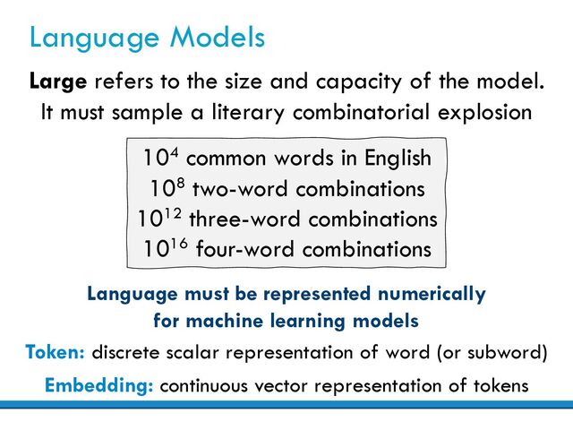 Language Models
Large refers to the size and capacity of the model.
It must sample a literary combinatorial explosion
104 common words in English
108 two-word combinations
1012 three-word combinations
1016 four-word combinations
Language must be represented numerically
for machine learning models
Token: discrete scalar representation of word (or subword)
Embedding: continuous vector representation of tokens
