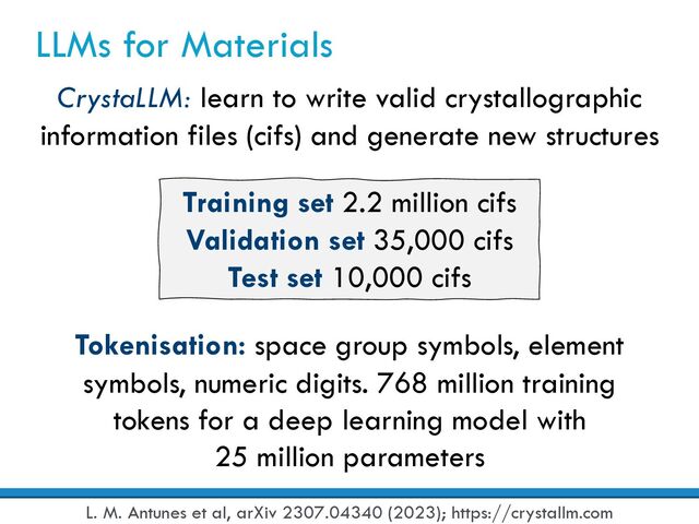 LLMs for Materials
CrystaLLM: learn to write valid crystallographic
information files (cifs) and generate new structures
Training set 2.2 million cifs
Validation set 35,000 cifs
Test set 10,000 cifs
Tokenisation: space group symbols, element
symbols, numeric digits. 768 million training
tokens for a deep learning model with
25 million parameters
L. M. Antunes et al, arXiv 2307.04340 (2023); https://crystallm.com
