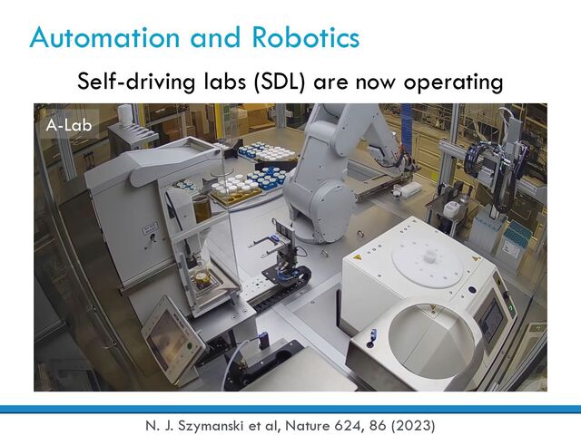 Automation and Robotics
Self-driving labs (SDL) are now operating
N. J. Szymanski et al, Nature 624, 86 (2023)
A-Lab
