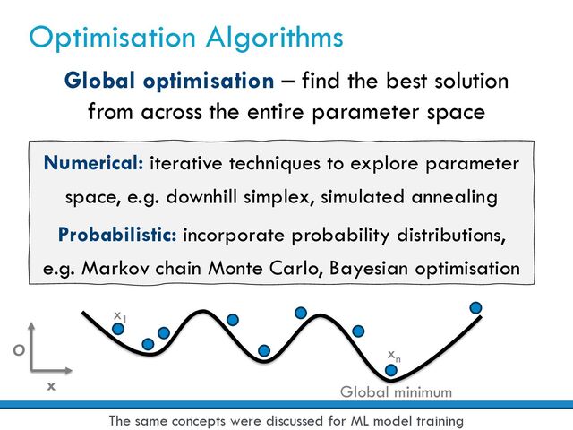 Optimisation Algorithms
Global optimisation – find the best solution
from across the entire parameter space
Numerical: iterative techniques to explore parameter
space, e.g. downhill simplex, simulated annealing
Probabilistic: incorporate probability distributions,
e.g. Markov chain Monte Carlo, Bayesian optimisation
O
x
The same concepts were discussed for ML model training
Global minimum
xn
x1
