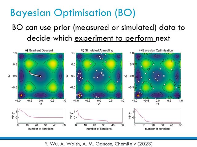Bayesian Optimisation (BO)
Y. Wu, A. Walsh, A. M. Ganose, ChemRxiv (2023)
BO can use prior (measured or simulated) data to
decide which experiment to perform next
