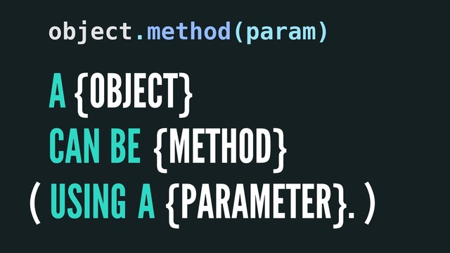 A
CAN
A
{OBJECT}
{METHOD}
{PARAMETER}.
object.method(param)
BE
USING
( )
