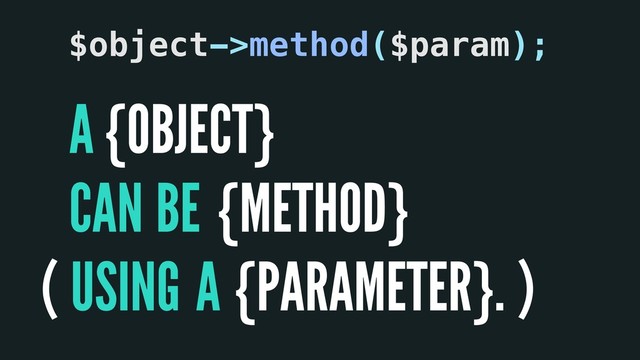 A
CAN
A
{OBJECT}
{METHOD}
{PARAMETER}.
$object->method($param);
BE
USING
( )

