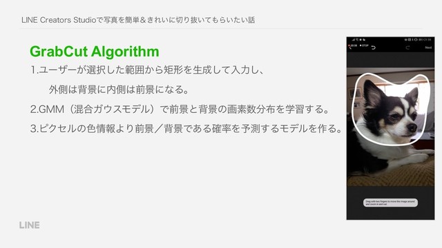 -*/&$SFBUPST4UVEJPͰࣸਅΛ؆୯ˍ͖Ε͍ʹ੾Γൈ͍ͯ΋Β͍͍ͨ࿩
GrabCut Algorithm
Ϣʔβʔ͕બ୒ͨ͠ൣғ͔ΒۣܗΛੜ੒ͯ͠ೖྗ͠ɺ 
֎ଆ͸എܠʹ಺ଆ͸લܠʹͳΔɻ
(..ʢࠞ߹Ψ΢εϞσϧʣͰલܠͱഎܠͷըૉ਺෼෍Λֶश͢Δɻ
ϐΫηϧͷ৭৘ใΑΓલܠʗഎܠͰ͋Δ֬཰Λ༧ଌ͢ΔϞσϧΛ࡞Δɻ
