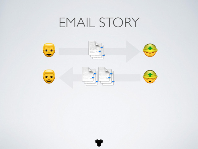 EMAIL STORY
 

 


