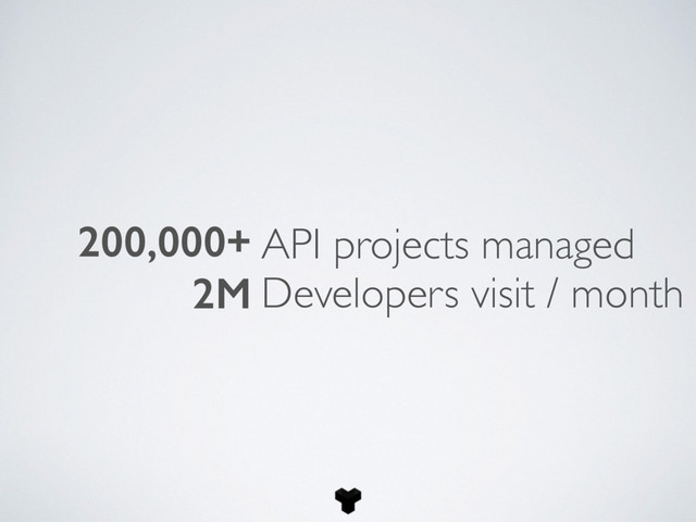 API projects managed
Developers visit / month
200,000+
2M
