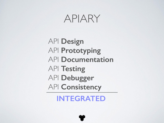 APIARY
INTEGRATED
API Design
API Prototyping
API Documentation
API Testing
API Debugger
API Consistency

