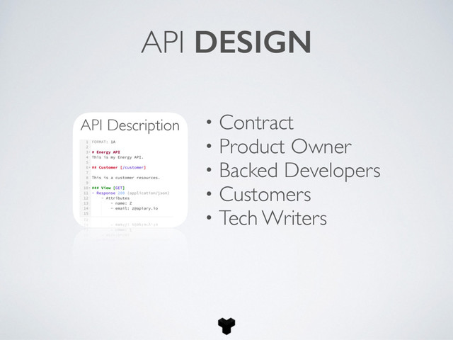 API DESIGN
API Description • Contract
• Product Owner
• Backed Developers
• Customers
• Tech Writers
