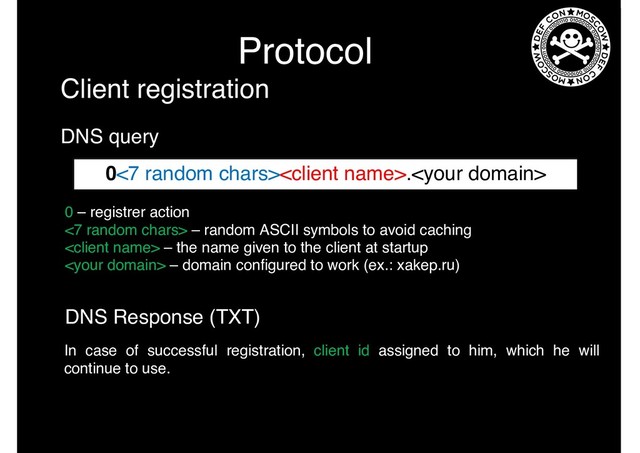 Protocol
0 – registrer action
<7 random chars> – random ASCII symbols to avoid caching
 – the name given to the client at startup
 – domain conﬁgured to work (ex.: xakep.ru)
Client registration
0<7 random chars>.
DNS query
DNS Response (TXT)
In case of successful registration, client id assigned to him, which he will
continue to use.
