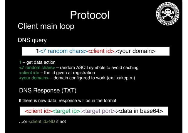 Protocol
1 – get data action
<7 random chars> – random ASCII symbols to avoid caching
 – the id given at registration
 – domain conﬁgured to work (ex.: xakep.ru)
Client main loop
1<7 random chars>.
DNS query
DNS Response (TXT)
If there is new data, response will be in the format
::
…or ND if not
