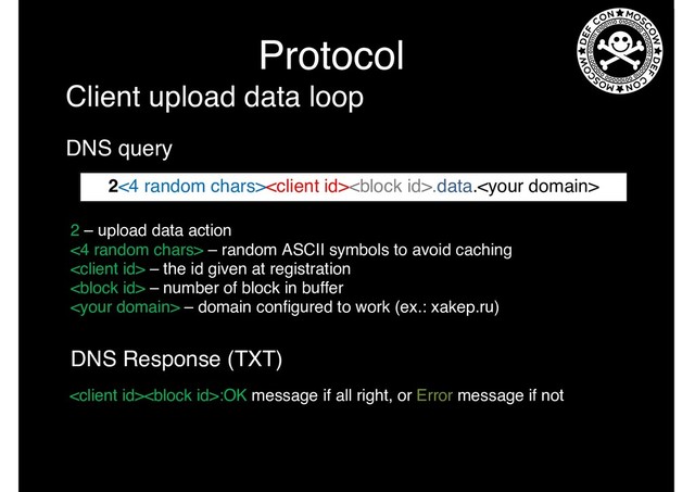 Protocol
2 – upload data action
<4 random chars> – random ASCII symbols to avoid caching
 – the id given at registration
 – number of block in buffer
 – domain conﬁgured to work (ex.: xakep.ru)
Client upload data loop
2<4 random chars>.data.
DNS query
DNS Response (TXT)
:OK message if all right, or Error message if not
