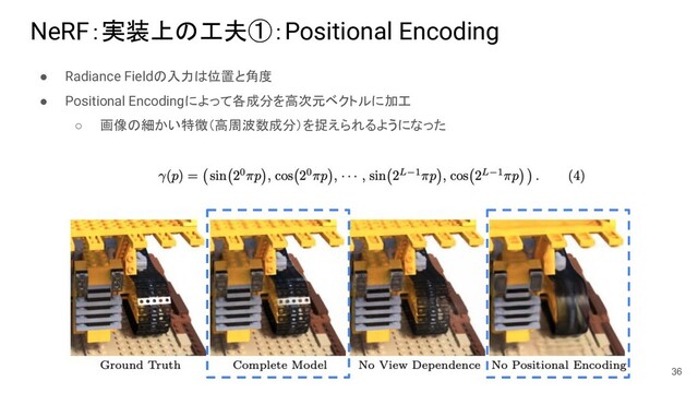 NeRF：実装上の工夫①：Positional Encoding
● Radiance Fieldの入力は位置と角度
● Positional Encodingによって各成分を高次元ベクトルに加工
○ 画像の細かい特徴（高周波数成分）を捉えられるようになった
36
