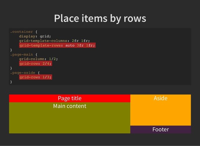 Place items by rows
Place items by rows
.container {
display: grid;
grid-template-columns: 2fr 1fr;
grid-template-rows: auto 3fr 1fr;
}
.page-main {
grid-column: 1/2;
grid-row: 2/4;
}
.page-aside {
grid-row: 1/3;
}
Page title
Main content
Aside
Footer
