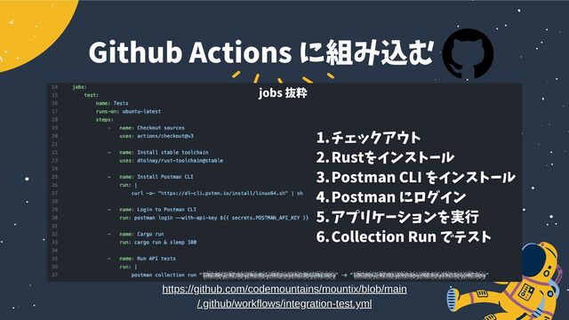 Github Actions に組み込む
1.
2.
3.
4.
5.
6.
