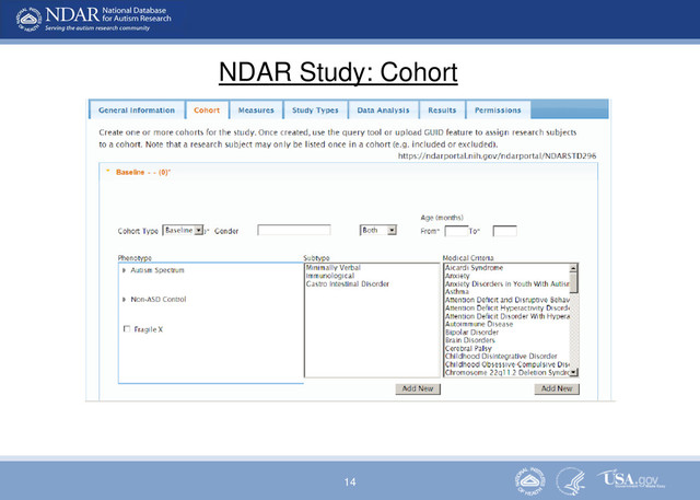 14
NDAR Study: Cohort
