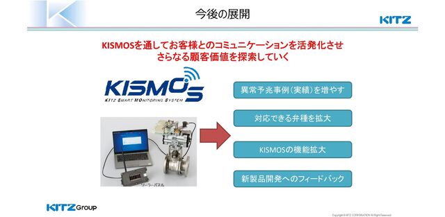 KISMOSを通してお客様とのコミュニケーションを活発化させ
さらなる顧客価値を探索していく
異常予兆事例（実績）を増やす
対応できる弁種を拡大
KISMOSの機能拡大
新製品開発へのフィードバック
今後の展開
