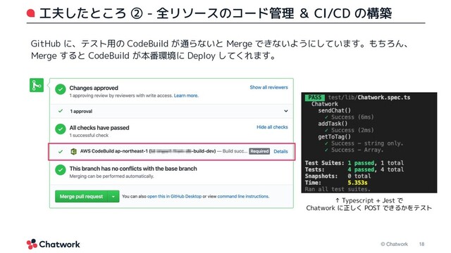 18
© Chatwork
工夫したところ ② - 全リソースのコード管理 ＆ CI/CD の構築
GitHub に、テスト用の CodeBuild が通らないと Merge できないようにしています。もちろん、
Merge すると CodeBuild が本番環境に Deploy してくれます。
↑ Typescript + Jest で
Chatwork に正しく POST できるかをテスト
