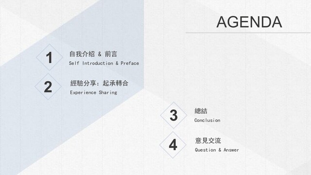 AGENDA
Self Introduction & Preface
自我介绍 & 前言
1
Conclusion
總結
3
Experience Sharing
經驗分享：起承轉合
2
Question & Answer
意見交流
4
