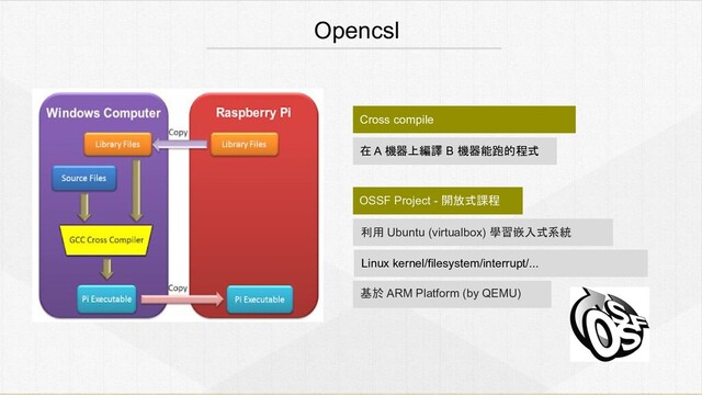 在 A 機器上編譯 B 機器能跑的程式
OSSF Project - 開放式課程
利用 Ubuntu (virtualbox) 學習嵌入式系統
Linux kernel/filesystem/interrupt/...
Cross compile
基於 ARM Platform (by QEMU)
Opencsl
