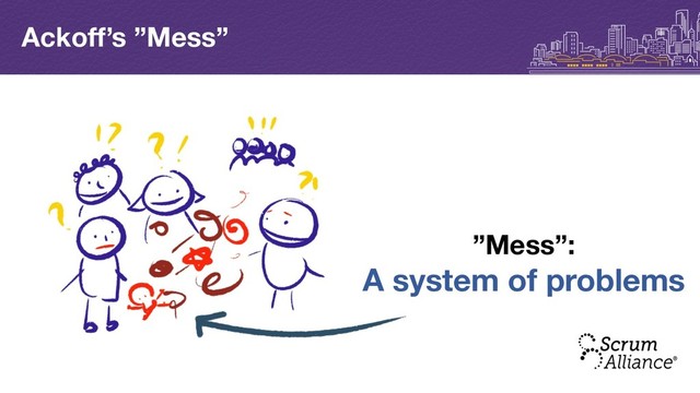 Ackoff’s ”Mess”
”Mess”:
A system of problems
