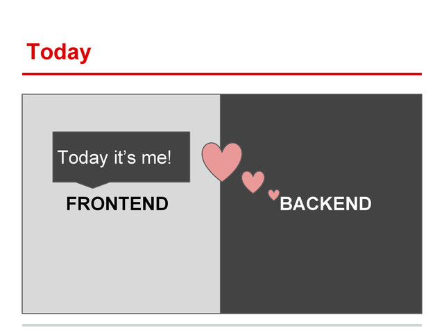Today
BACKEND
FRONTEND
Today it’s me!
