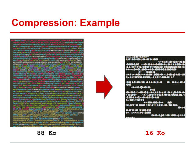 Compression: Example
88 Ko 16 Ko
