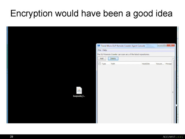 Encryption would have been a good idea
29
