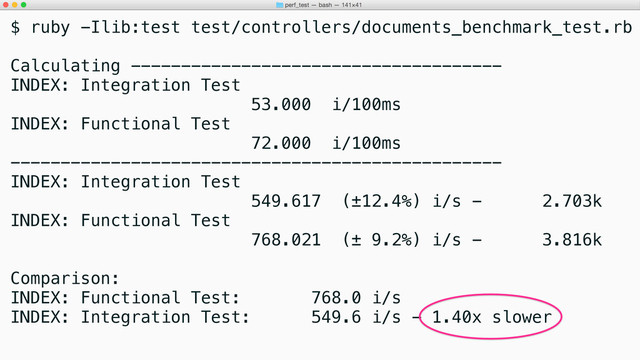 $ ruby -Ilib:test test/controllers/documents_benchmark_test.rb
Calculating -------------------------------------
INDEX: Integration Test
53.000 i/100ms
INDEX: Functional Test
72.000 i/100ms
-------------------------------------------------
INDEX: Integration Test
549.617 (±12.4%) i/s - 2.703k
INDEX: Functional Test
768.021 (± 9.2%) i/s - 3.816k
Comparison:
INDEX: Functional Test: 768.0 i/s
INDEX: Integration Test: 549.6 i/s - 1.40x slower
