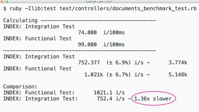 $ ruby -Ilib:test test/controllers/documents_benchmark_test.rb
Calculating -------------------------------------
INDEX: Integration Test
74.000 i/100ms
INDEX: Functional Test
99.000 i/100ms
-------------------------------------------------
INDEX: Integration Test
752.377 (± 6.9%) i/s - 3.774k
INDEX: Functional Test
1.021k (± 6.7%) i/s - 5.148k
Comparison:
INDEX: Functional Test: 1021.1 i/s
INDEX: Integration Test: 752.4 i/s - 1.36x slower
