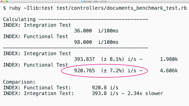 $ ruby -Ilib:test test/controllers/documents_benchmark_test.rb
Calculating -------------------------------------
INDEX: Integration Test
36.000 i/100ms
INDEX: Functional Test
98.000 i/100ms
-------------------------------------------------
INDEX: Integration Test
393.837 (± 8.1%) i/s - 1.980k
INDEX: Functional Test
920.765 (± 7.2%) i/s - 4.606k
Comparison:
INDEX: Functional Test: 920.8 i/s
INDEX: Integration Test: 393.8 i/s - 2.34x slower
