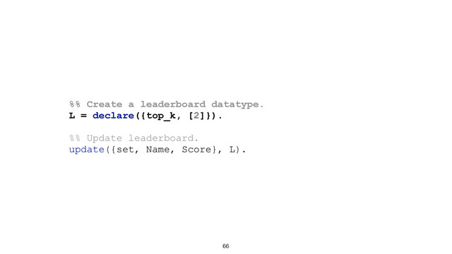 66
%% Create a leaderboard datatype.
L = declare({top_k, [2]}).
%% Update leaderboard.
update({set, Name, Score}, L).
