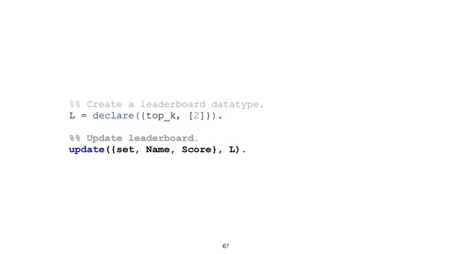 67
%% Create a leaderboard datatype.
L = declare({top_k, [2]}).
%% Update leaderboard.
update({set, Name, Score}, L).
