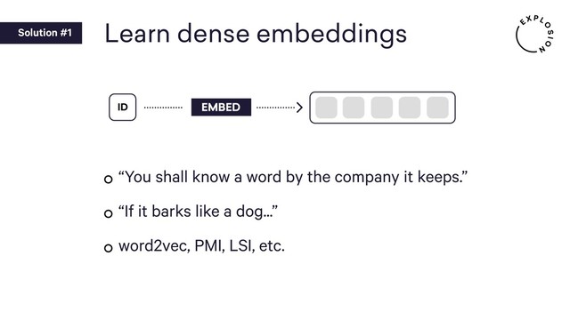 Learn dense embeddings
“You shall know a word by the company it keeps.”
“If it barks like a dog...”
word2vec, PMI, LSI, etc.
Solution #1
