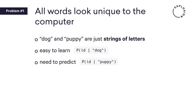 All words look unique to the
computer
“dog” and “puppy” are just strings of letters
easy to learn
need to predict
Problem #1
P(id | "dog")
P(id | "puppy")
