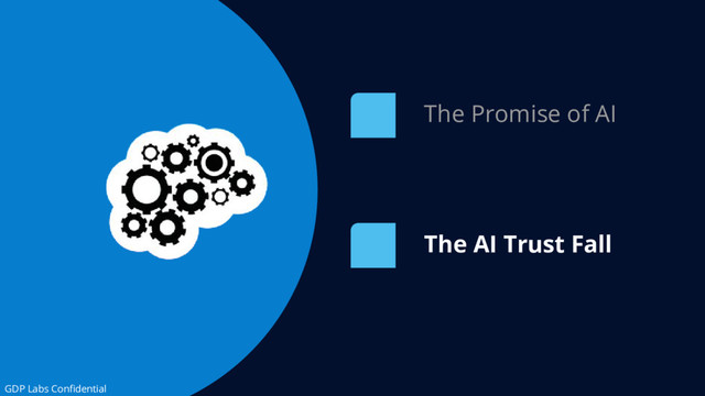 The AI Trust Fall
The Promise of AI
GDP Labs Confidential
