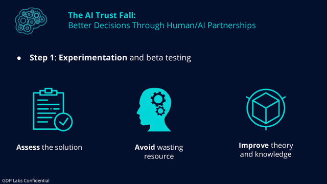 The AI Trust Fall:
Better Decisions Through Human/AI Partnerships
● Step 1: Experimentation and beta testing
Assess the solution Avoid wasting
resource
Improve theory
and knowledge
GDP Labs Confidential

