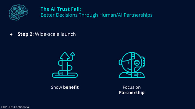 The AI Trust Fall:
Better Decisions Through Human/AI Partnerships
● Step 2: Wide-scale launch
Show benefit Focus on
Partnership
GDP Labs Confidential
