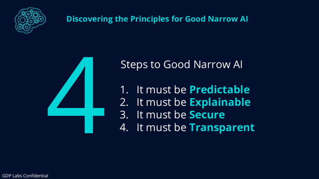 Discovering the Principles for Good Narrow AI
Steps to Good Narrow AI
1. It must be Predictable
2. It must be Explainable
3. It must be Secure
4. It must be Transparent
4
GDP Labs Confidential
