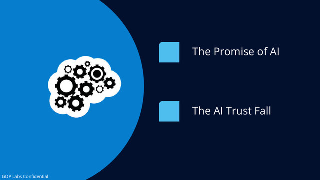 The AI Trust Fall
The Promise of AI
GDP Labs Confidential
