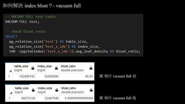 圖 執行 vacuum full 前
圖 執行 vacuum full 後
如何解決 index bloat？- vacuum full
