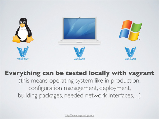 Everything can be tested locally with vagrant
(this means operating system like in production,
conﬁguration management, deployment,
building packages, needed network interfaces, ...)
http://www.vagrantup.com
