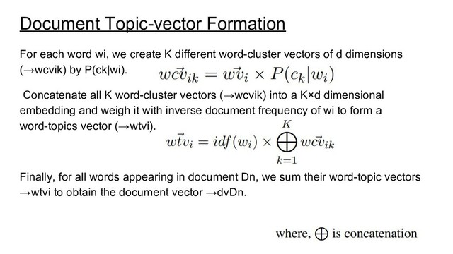 Document Topic-vector Formation
For each word wi, we create K different word-cluster vectors of d dimensions
(→wcvik) by P(ck|wi).
Concatenate all K word-cluster vectors (→wcvik) into a K×d dimensional
embedding and weigh it with inverse document frequency of wi to form a
word-topics vector (→wtvi).
Finally, for all words appearing in document Dn, we sum their word-topic vectors
→wtvi to obtain the document vector →dvDn.
