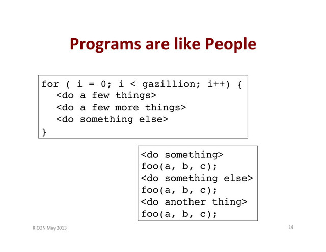 Programs	  are	  like	  People	  
RICON	  May	  2013	   14	  
for ( i = 0; i < gazillion; i++) {!
!!
!!
!!
}!
!
foo(a, b, c);!
!
foo(a, b, c);!
!
foo(a, b, c);!
